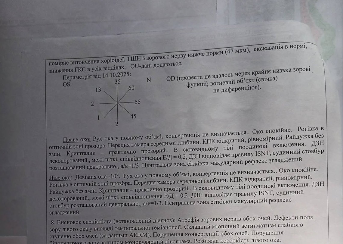 Офтальмологічний висновок